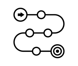 cartographie des processus