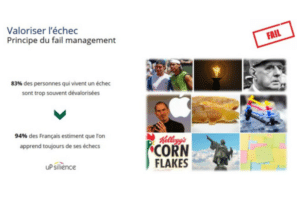 Fail management transformer l'échec en opportunité d'apprentissage Transformation 5.0