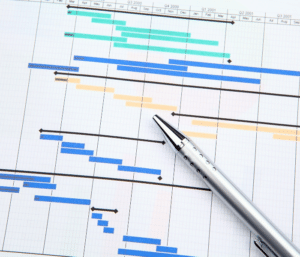 Planification audit interne sur GANTT