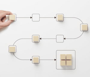 automatisation des processus qualité